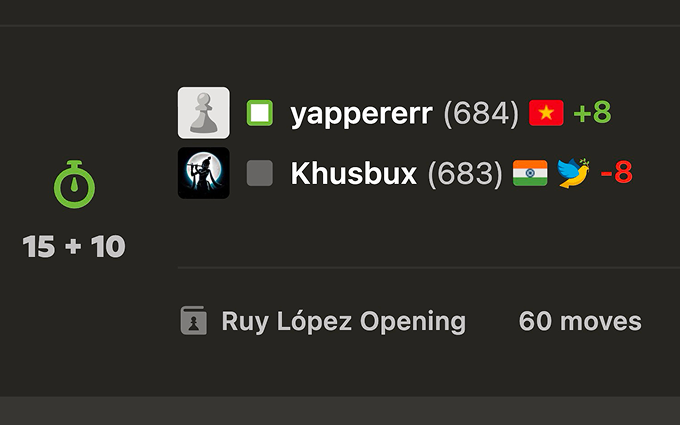 The country flag on Chess.com